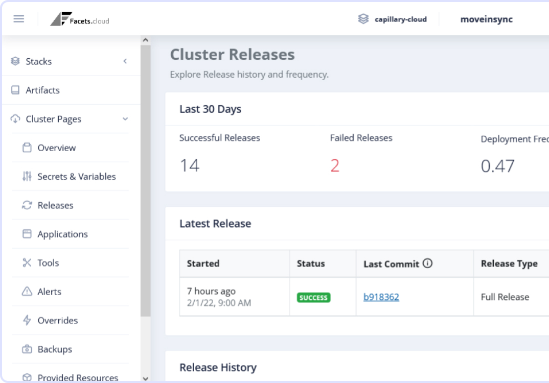 facets.cluster-releasess